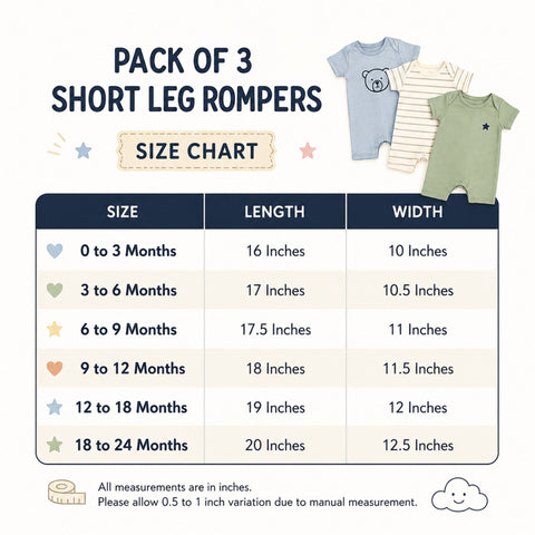 LO - Cotton Jersey - Pack of 3 - Short Leg Rompers - Blue & Orange - Dino & Tractor