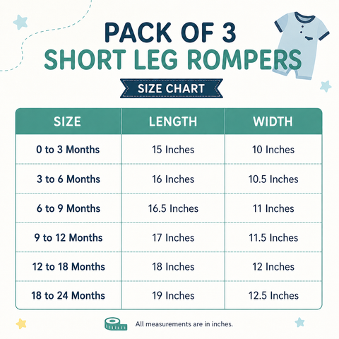 Junior's - Pack of 3 - Girl's Style Short Leg Rompers - White